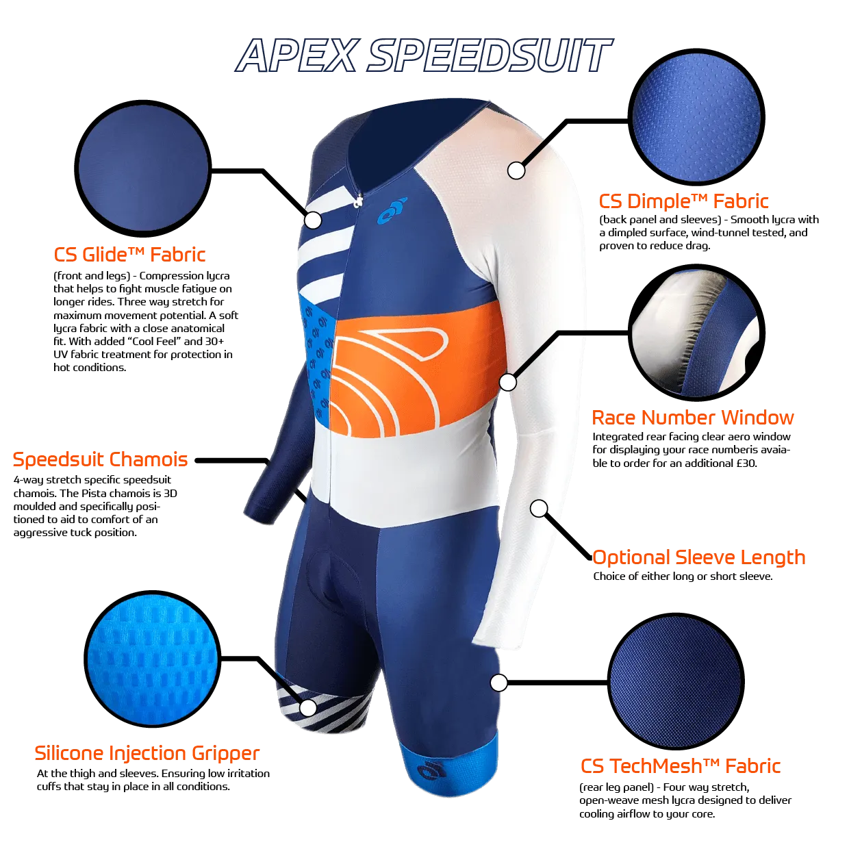 APEX Speedsuit