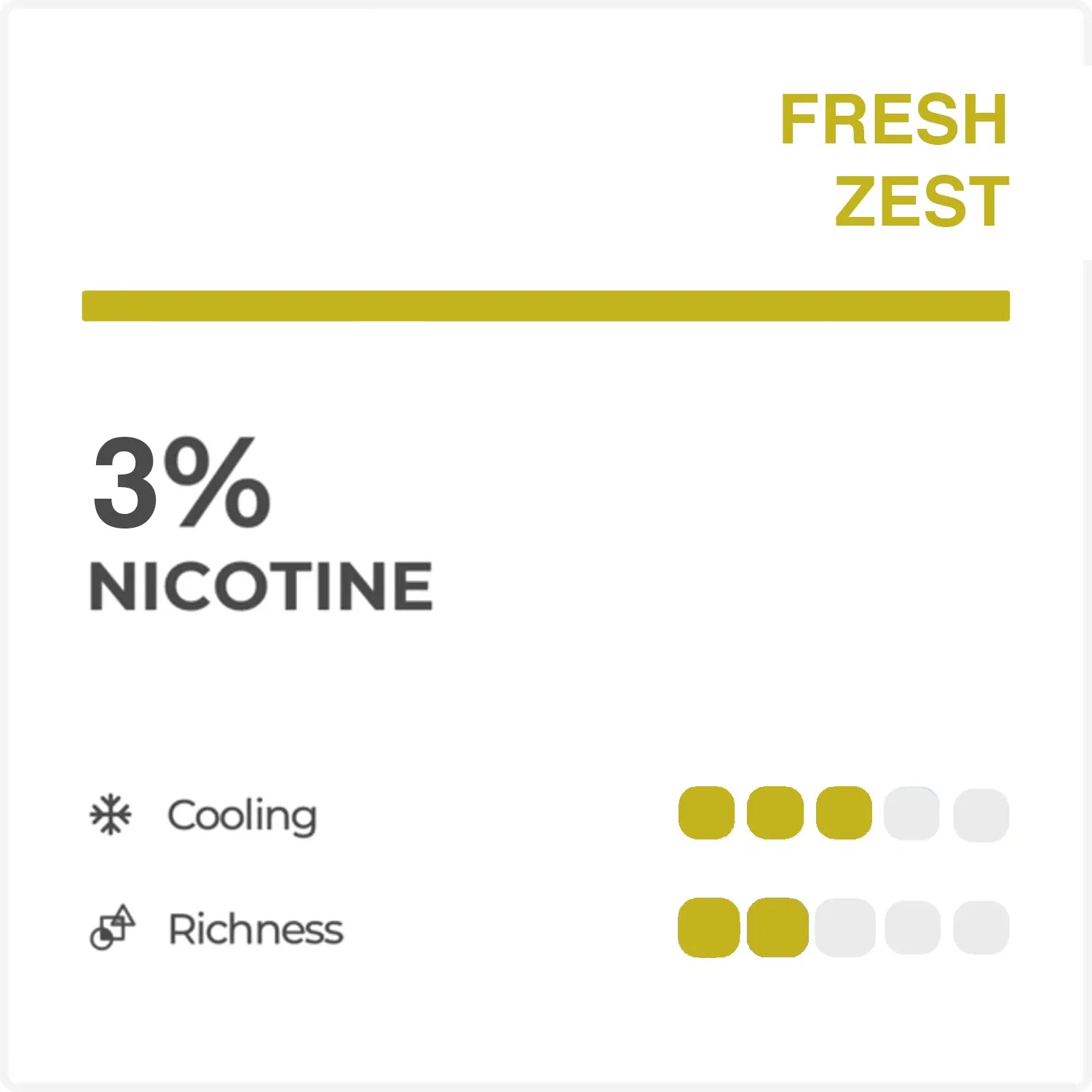 Relx Infinity Single Pod : Fresh Zest
